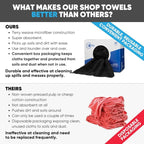 Black Microfiber Shop Towels | MWipes Reusable Shop Rags | 50 Rags in a Box | - Image 3