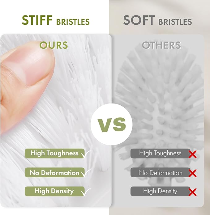 Amazer Scrub Brush for Cleaning Comfort Grip Shower Scrubber Stiff Bristles - Image 4