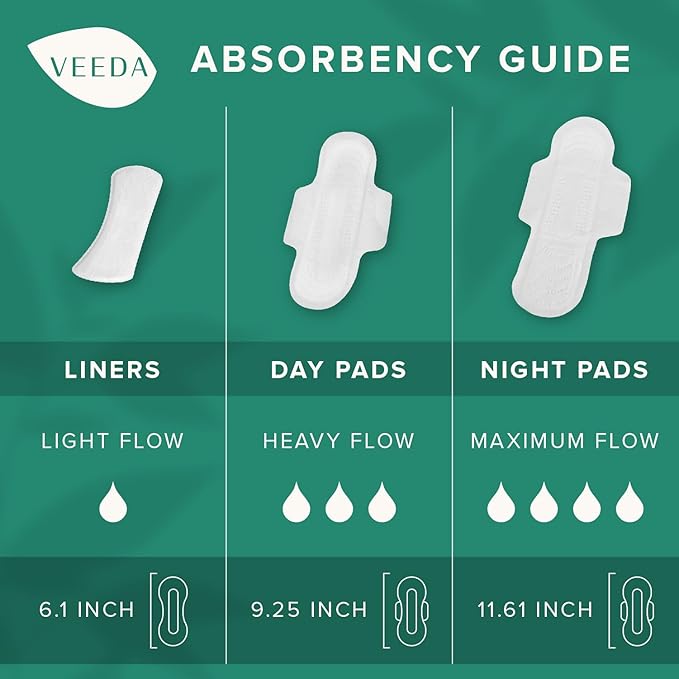 Veeda Natural Cotton Night Pads - Image 4