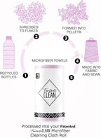Fantasticlean Microfiber Cleaning Cloth Roll -75 Pack, Tear Away Microfiber - Image 5