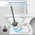 SetSail Toilet Brush and Plunger Set, 2 Packs Toilet Plungers - Image 4