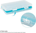JJC CR123 CR123A Battery Case for 9x CR123 / CR123A / CR17345 / CR16340 - Image 5