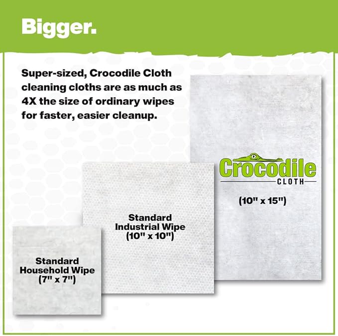 Crocodile Cloth Auto Cleaning Wipes – 100 XL Disposable Wipes - Image 4