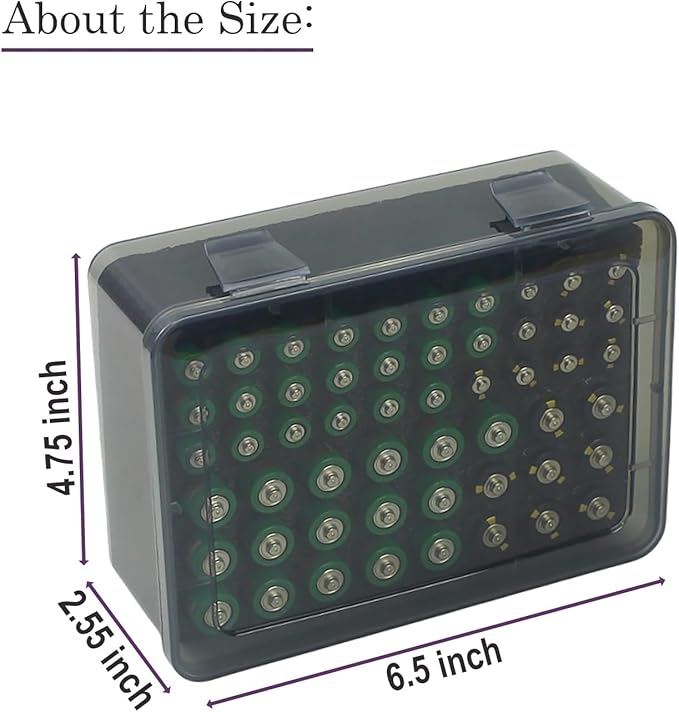 Battery Organizer, Portable Battery Box - Image 4