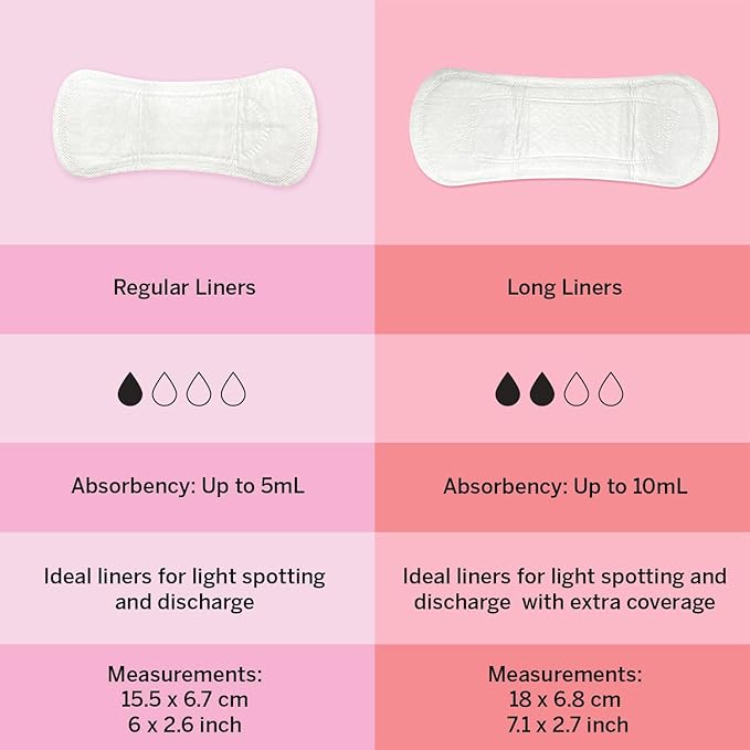 Pixie Organic Cotton Panty Liners - Image 9