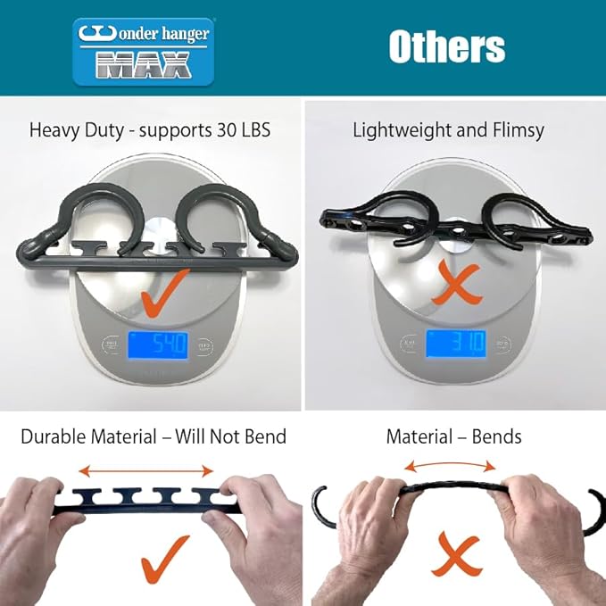 Wonder Hanger Max 20-Pack Space Saving Hangers, Reinforced Hooks Swivels 360° - Image 4