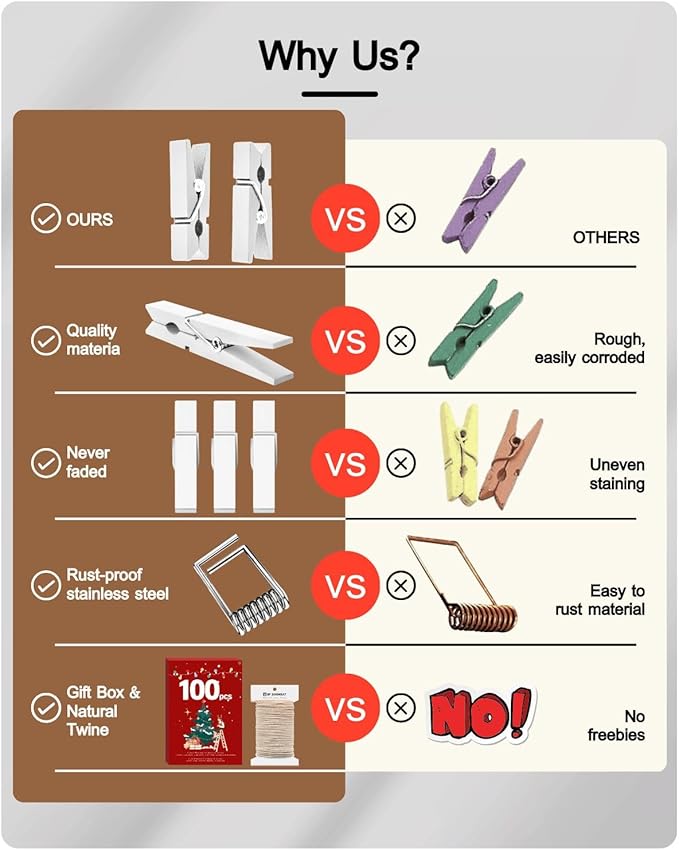 Clothes Pins Mini Clothespins White - Image 2