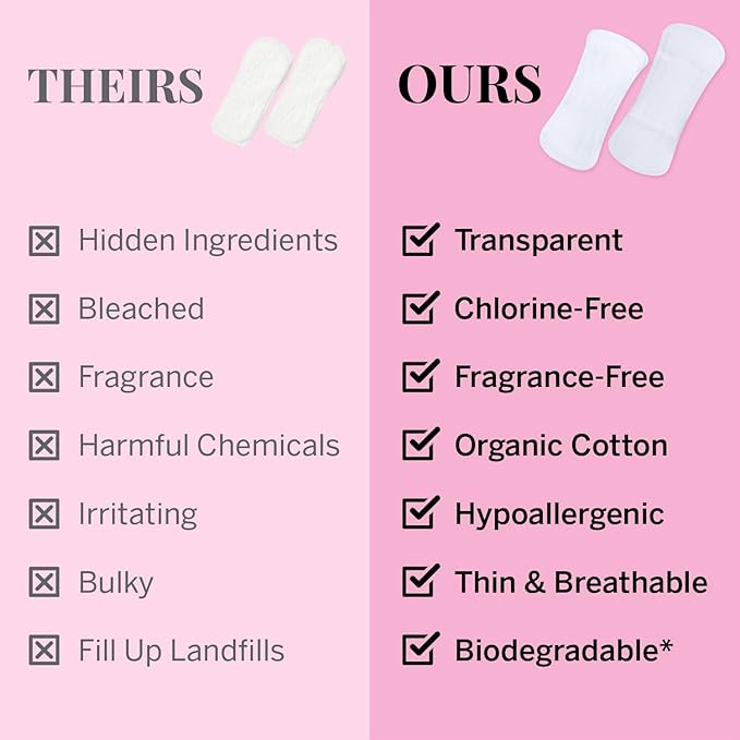 Pixie Organic Cotton Panty Liners - Image 6