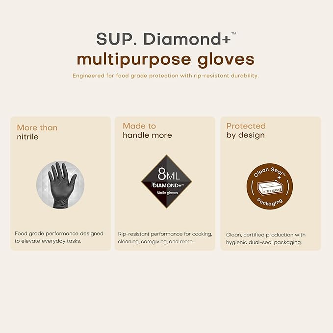 SUPER+ HEAVY DUTY Nitrile Gloves 8 Mil Diamond Texture Disposable Chemical - Image 2