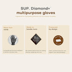 SUPER+ HEAVY DUTY Nitrile Gloves 8 Mil Diamond Texture Disposable Chemical - Image 2