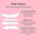 Pixie Organic Cotton Ultra Thin Large Pads - Image 4