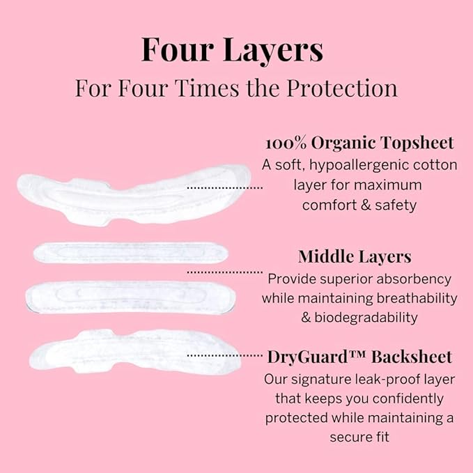 Pixie Organic Cotton Ultra Thin Large Pads - Image 4