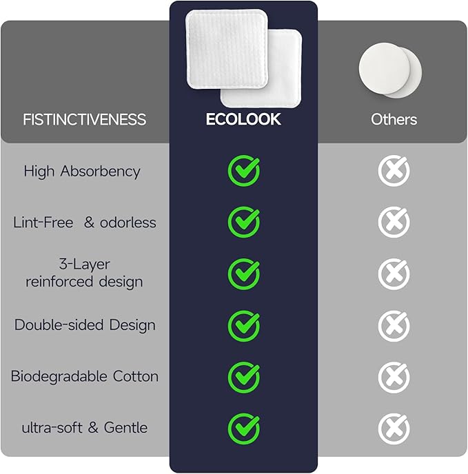 ECOLOOK Triple-Layer Cotton Facial Pads | Textured Exfoliating & Ultra-Soft - Image 6