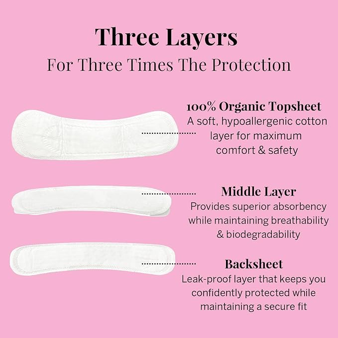 Pixie Organic Cotton Panty Liners - Image 4