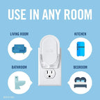 Febreze Plug In Air Freshener Fade Defy Plugs, Scented Oil Warmer- Pack of 4 - Image 4