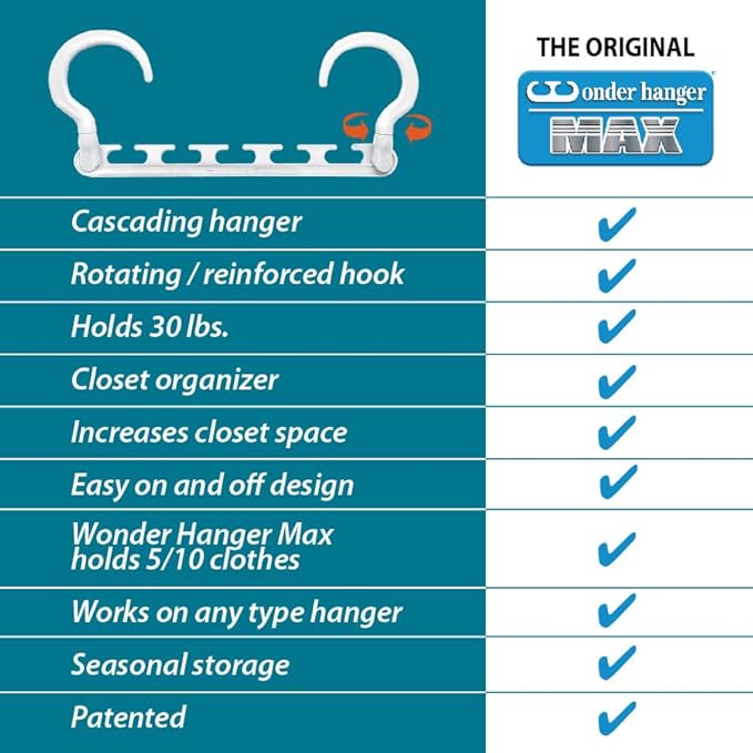 Wonder Hanger Max 20-Pack Space Saving Hangers, Reinforced Hooks Swivels 360° - Image 5