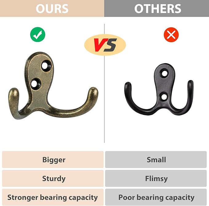 14 Pack Coat Hooks, Heavy Duty Double Prong Coat Hooks Wall Mounted - Image 3