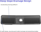 dophee Faucet Mat for Kitchen Sink - Image 4
