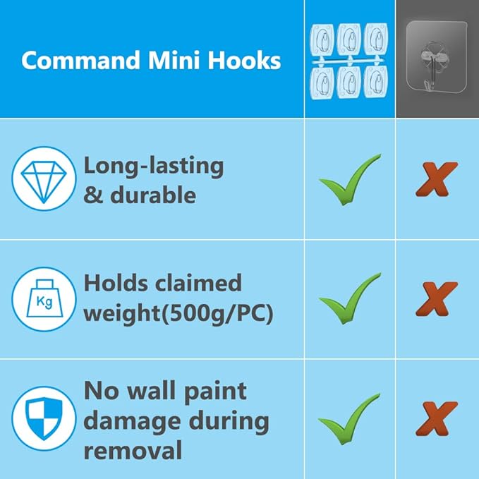 Ainiv 6-Pack Large Light Hooks - Image 3