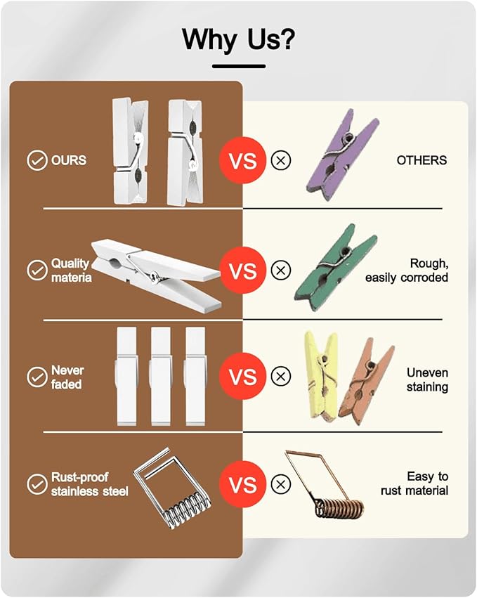 Mini Clothes Pins Wooden Colored Small White Clothespins - Image 2