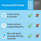 Ainiv 7-Packs Indoor Mini Light Clips, Damage Free Hanging Christmas String - Image 3
