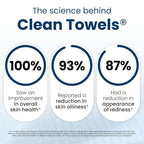 Clean Skin Club Clean Towels® Large, 100% USDA Biobased Face Towel, Disposable - Image 3