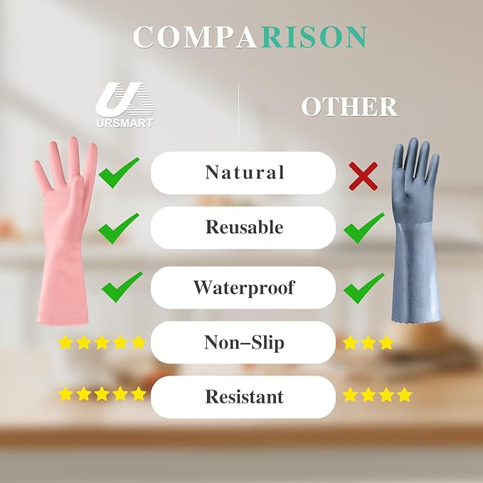 URSMART Reusable Household Gloves - Image 3