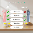 URSMART Dishwashing Household Gloves -6 Pairs Rubber Latex Gloves Waterproof - Image 3