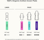 Honey Pot - Calming Long Panty Liners - Image 7