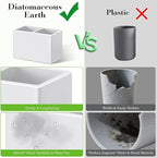 Luxspire Toothbrush Holder, Fast Drying Tooth Brush Holder - Image 4