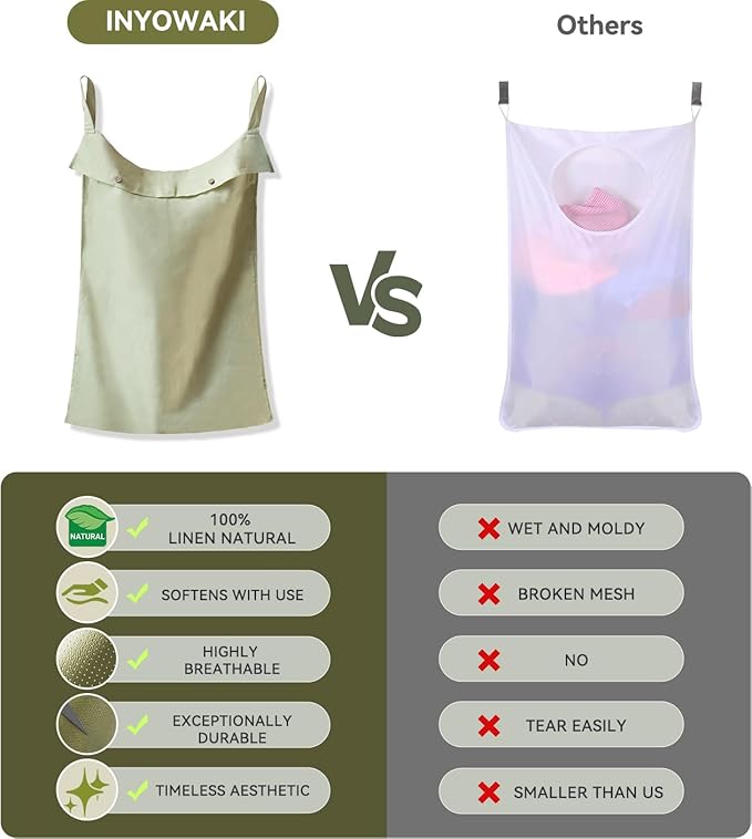 100% Linen Hanging Laundry Hamper Bag 20x27 Inch, Over the Door - Image 2