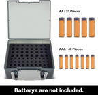 FULLCASE Battery Storage Organizer Holder Holds 72 AA AAA Batteries, Box Cases - Image 2