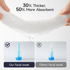 ECOLOOK Face Towels XL Travel Pack, 3-Box| Thickened Disposable Face Towels - Image 3