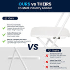 Flash Furniture Hercules Series Plastic Folding Chair - White - 650LB Weight Capacity Comfortable Event Chair - Lightweight Folding Chair - Image 9