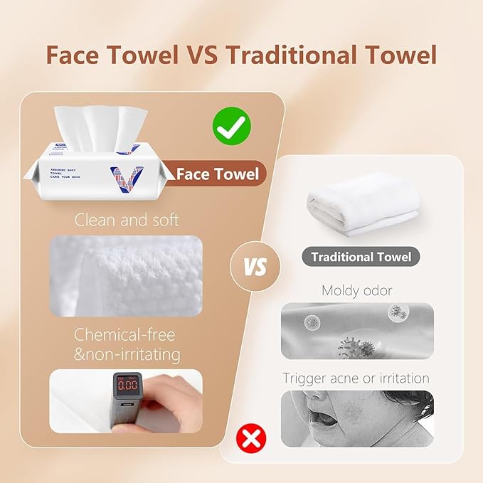 Face Towels Disposable Cotton Facial Towels, Drying Tissue - Image 2