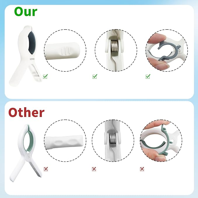 Beach Towel Clips for Beach Chairs Cruise, Strong Grip Clothes Pins Non-Slip - Image 7