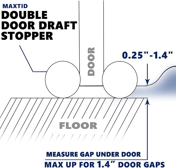 MAXTID Door Light Blocker 36“ Under Door Weather Stripping Room Essentials Grey - Image 5