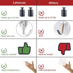 Heavy Duty Adhesive Wall Hooks - Image 5