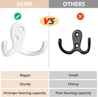 24 Pack Coat Hooks, Heavy Duty Double Prong Coat Hooks Wall Mounted - Image 3
