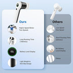 Electric Spin Scrubber, Cordless Shower Scrubber - Image 4