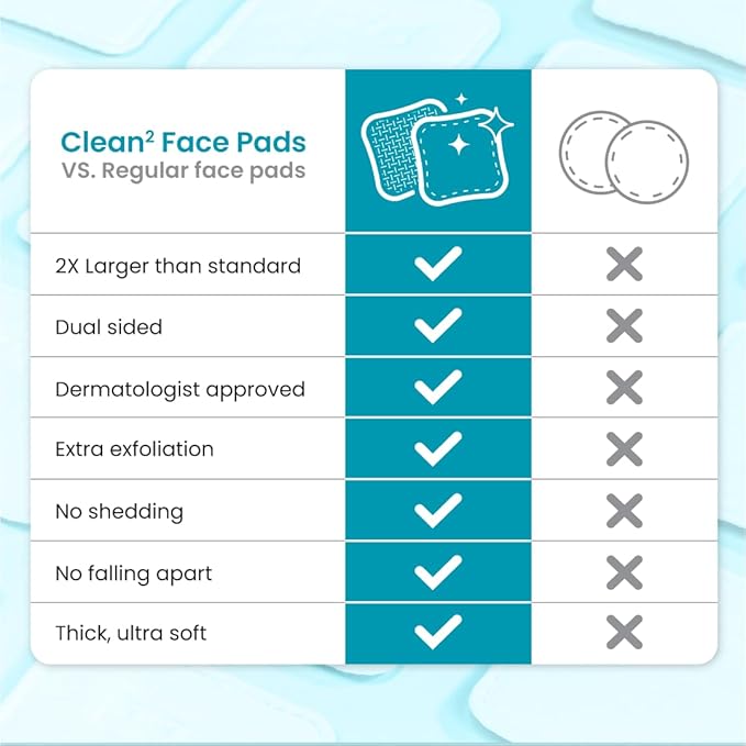 Clean Skin Club Clean² Blemish Control Face Pads – Extra Large Dual-Sided Face - Image 5
