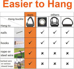 Extension Cord Holder Organizer, Hose Hanger - Image 2