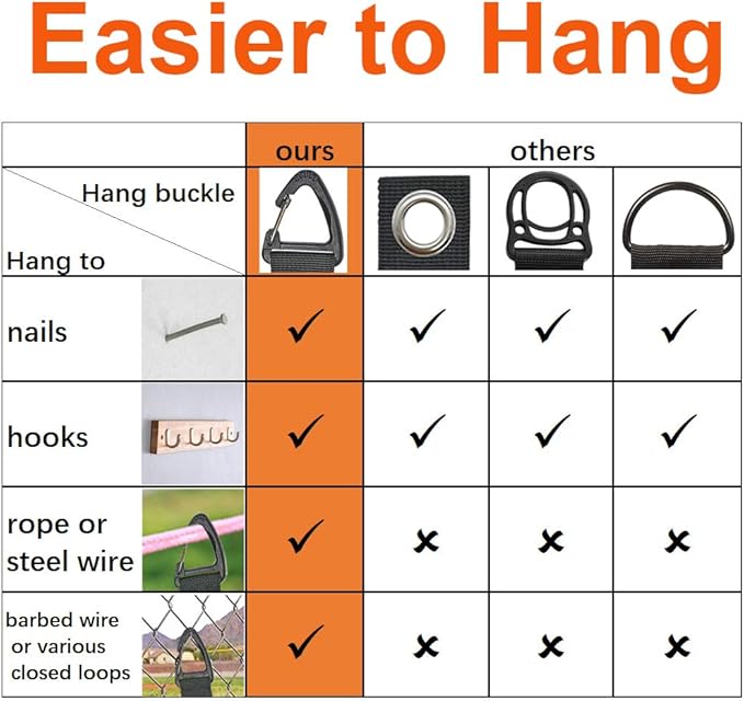 Extension Cord Holder Organizer, Hose Hanger - Image 2