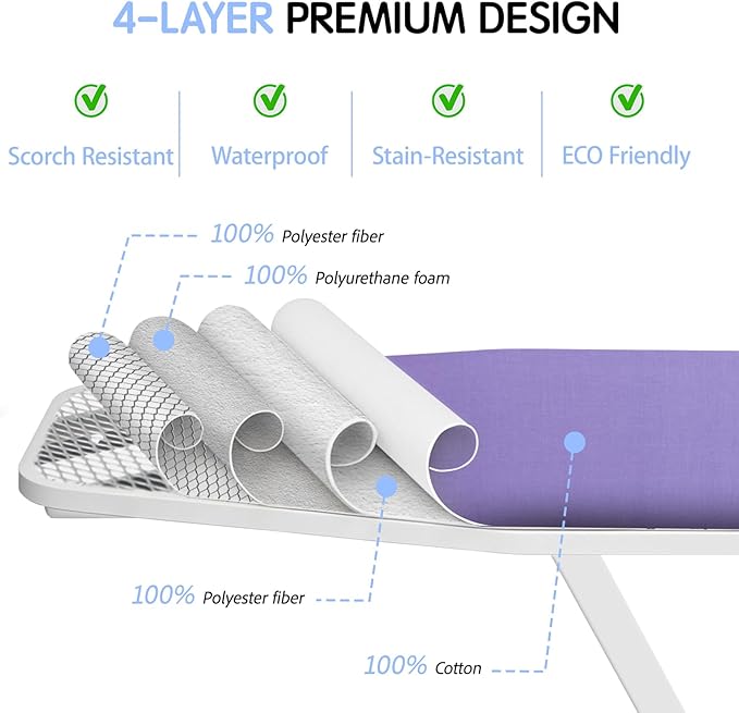 BNDX 18"x49" Ironing Board Cover - Image 2