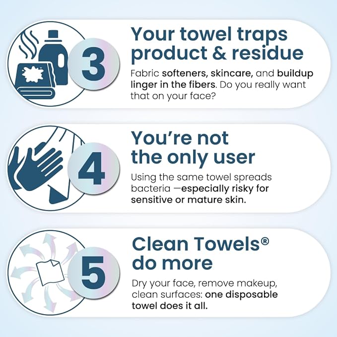 Clean Skin Club Clean Towels® XL Variety 4-Pack Travel Set, Disposable Face - Image 6