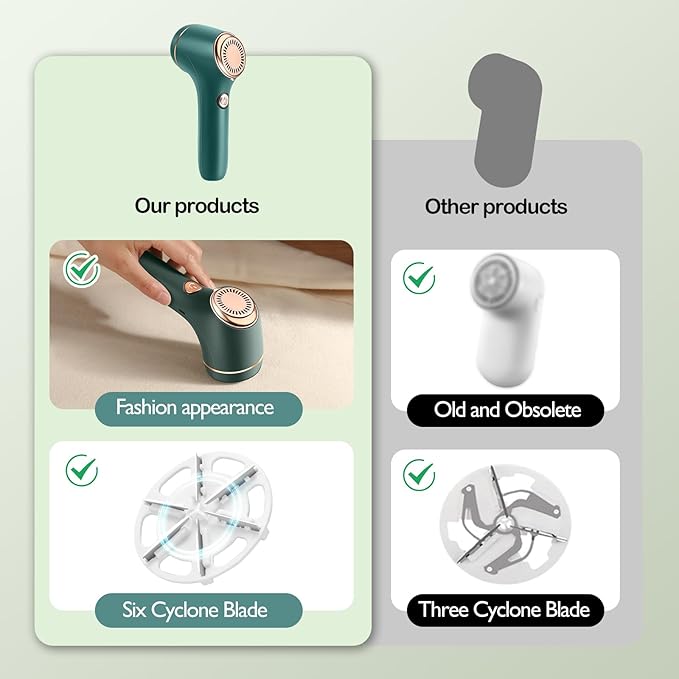 Fabric Shaver and Lint Remover - Image 3
