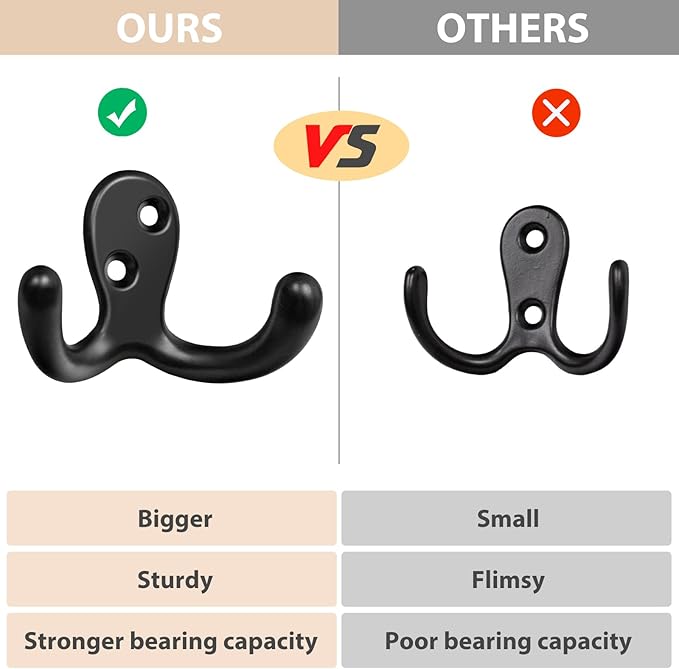 10 Pack Coat Hooks, Heavy Duty Double Prong Coat Hooks Wall Mounted - Image 3