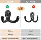 10 Pack Coat Hooks, Heavy Duty Double Prong Coat Hooks Wall Mounted - Image 3