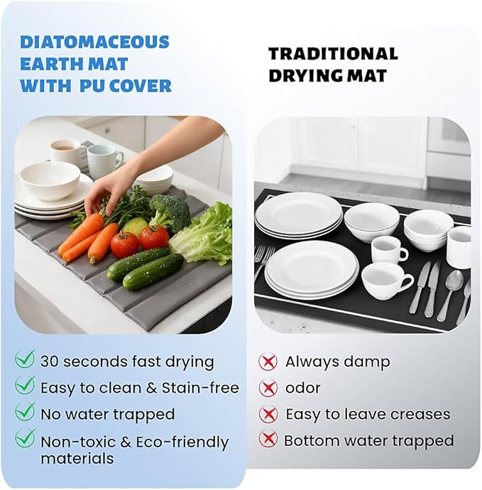 Large Stone Dish Drying Mat for Kitchen Counter, Quick-Dry Diatomaceous Earth - Image 5