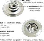 1.25" Small Drain Strainer, Sink Drain Hair Catcher, Bathroom Sink Strainer - Image 3